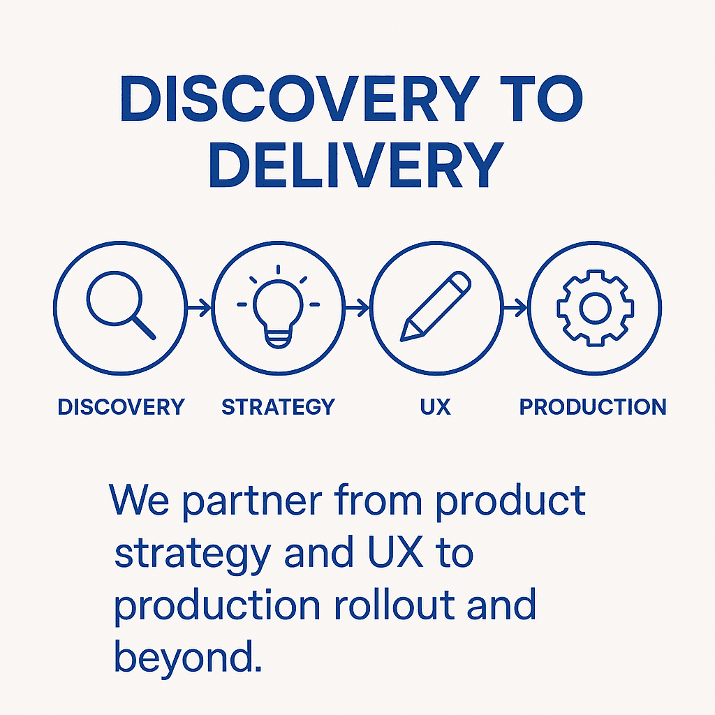 Discovery to Delivery